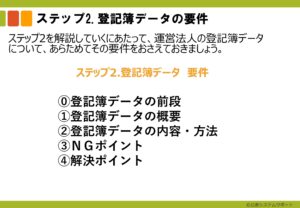 電子申請のトリセツ説明